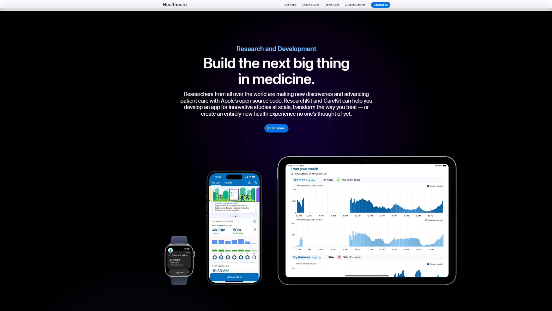 [UPDATED] Health update aka. Why Do #Apple’s #Fitness and #Health #Apps ...